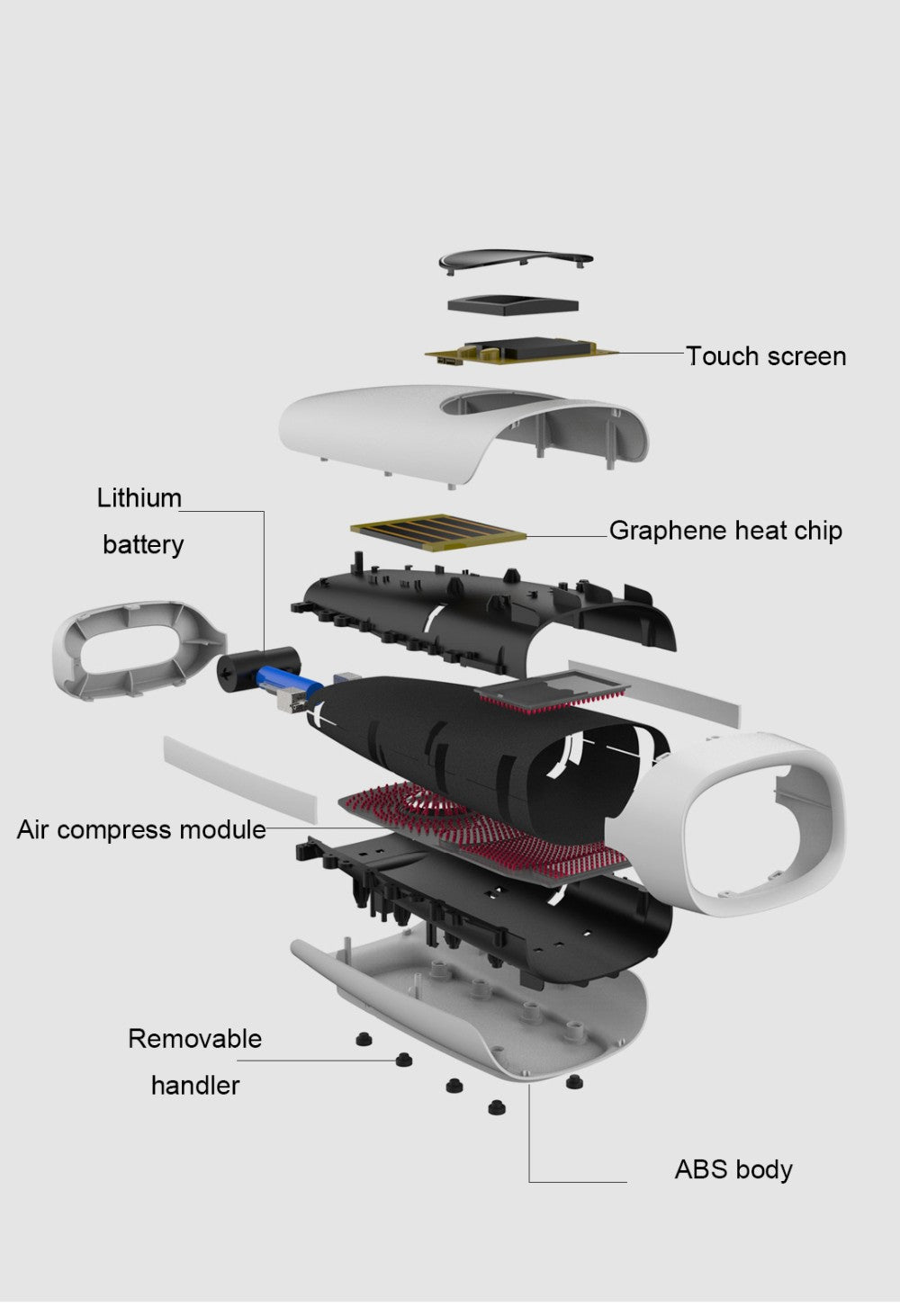 Heated Air Compression Hand Massager